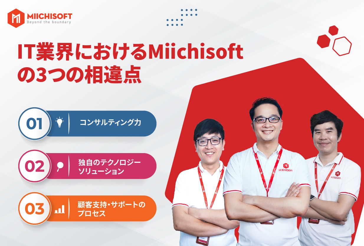 ニュース 4 IT業界におけるMiichisoftの3つの主な相違点