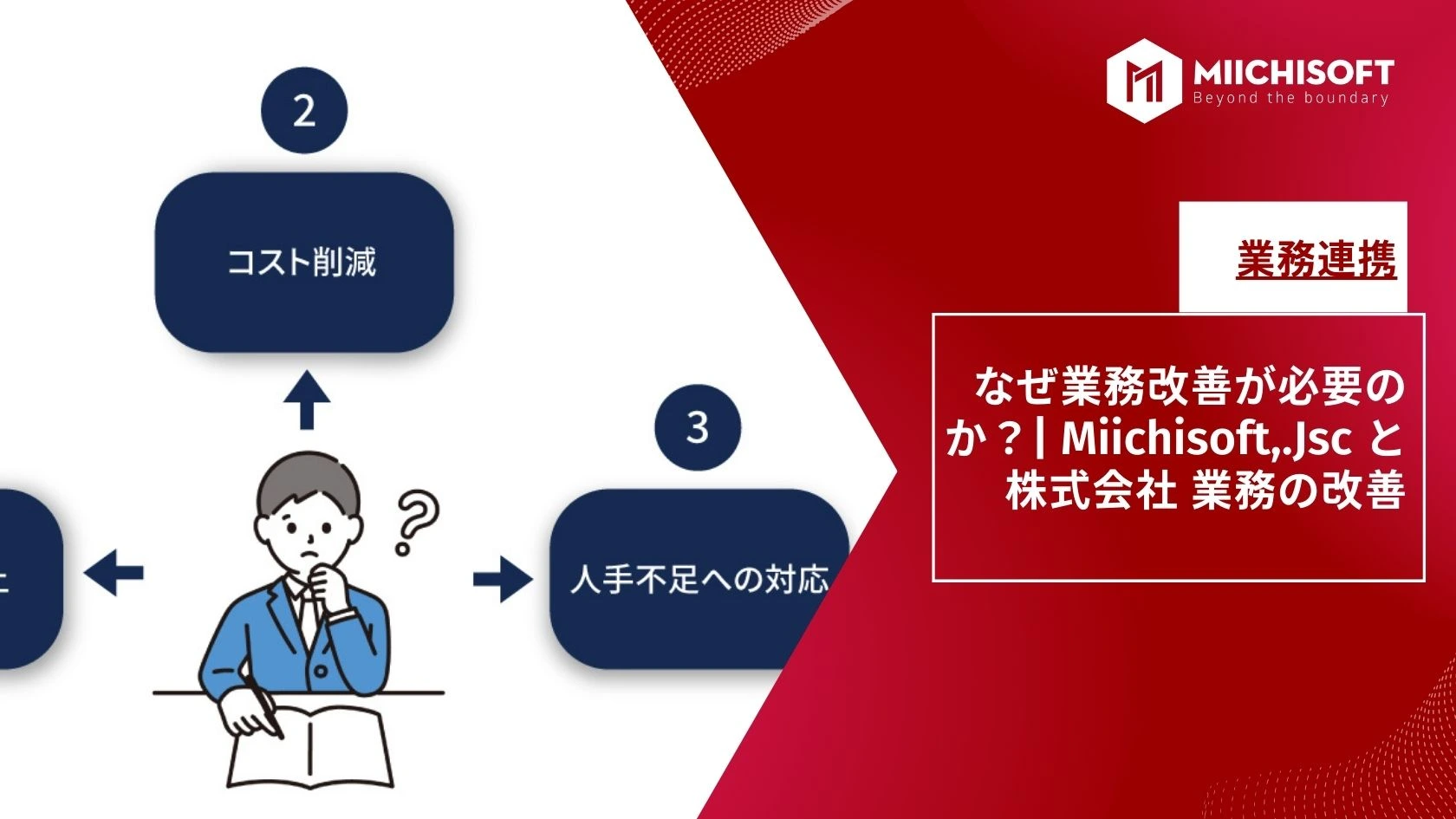 なぜ業務改善が必要なのか？| Miichisoft,.Jsc と株式会社 業務の改善