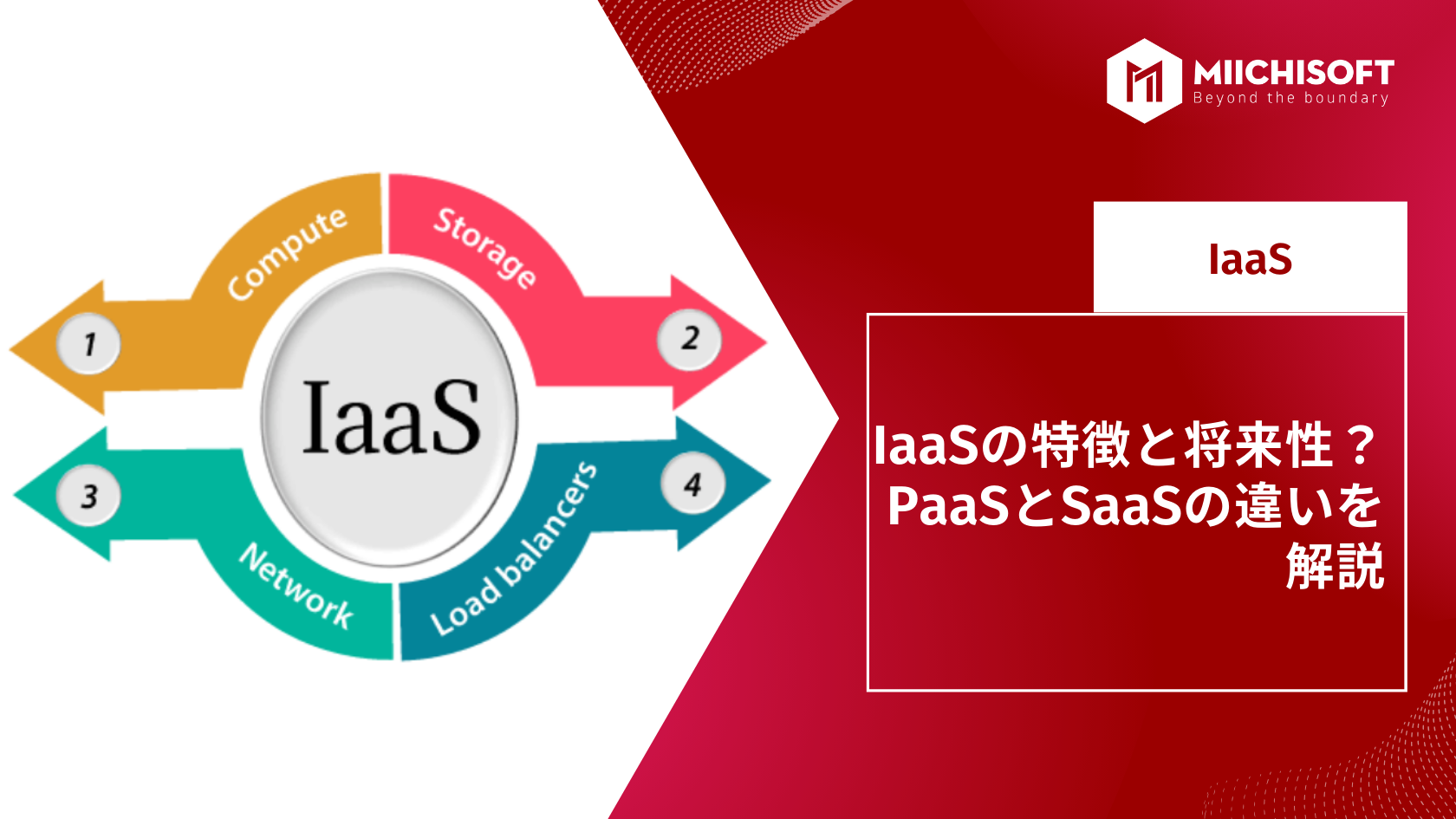 ブログ (Insight & Articles) 9 IaaSの特徴と将来性?PaaSとSaaSの違いを解説