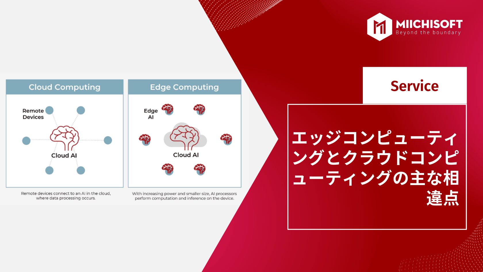 エッジコンピューティングとクラウドコンピューティングの主な相違点
