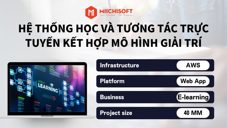 Hệ thống học và tương tác trực tuyến kết hợp mô hình giải trí