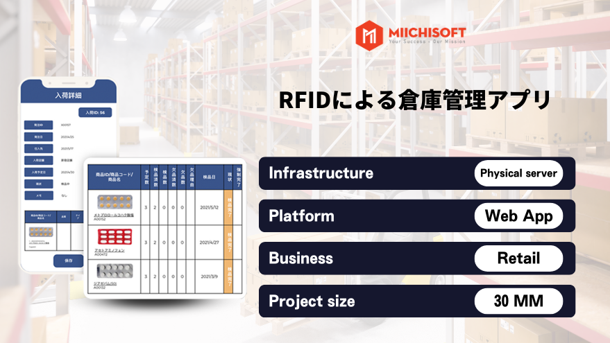 RFIDによる倉庫管理アプリ