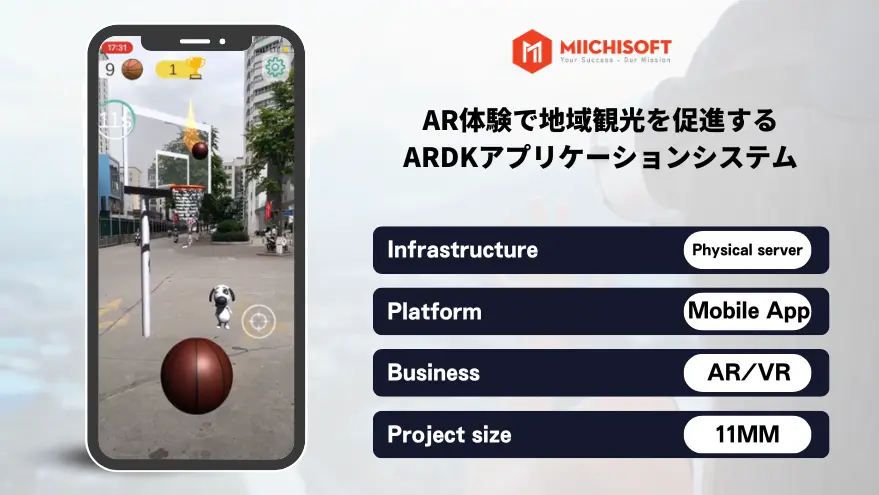 Achievement 10 AR体験で地域観光を促進するARDKアプリケーションシステム