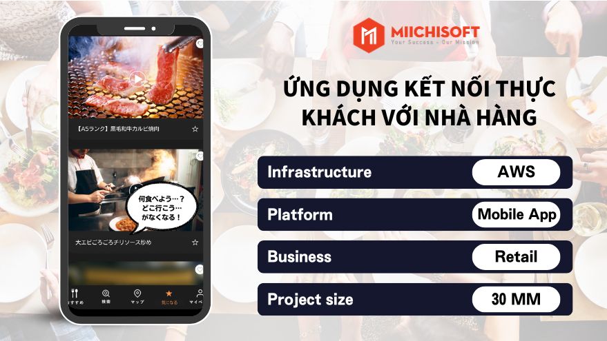 Ứng dụng kết nối thực khách với nhà hàng