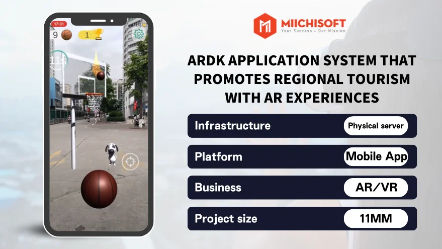 ARDK Application System That Promotes Regional Tourism With AR Experiences