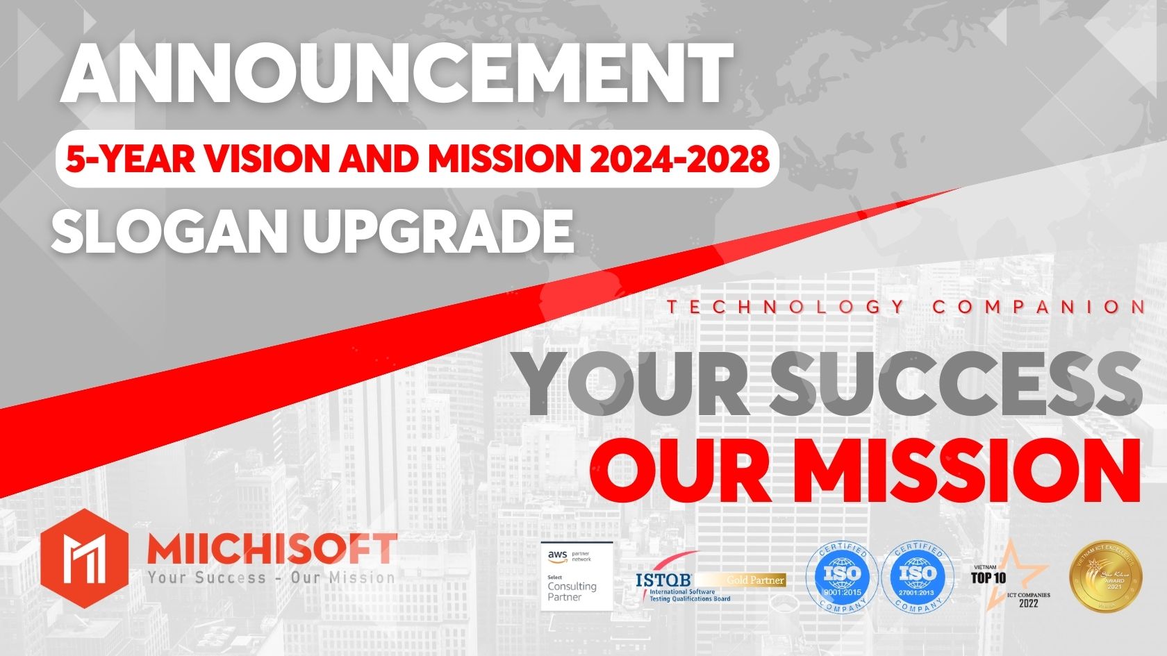 ニュース 1 Miichisoft: 2024-2028 5年間のビジョンとミッションの更新、新しいスローガンの発表