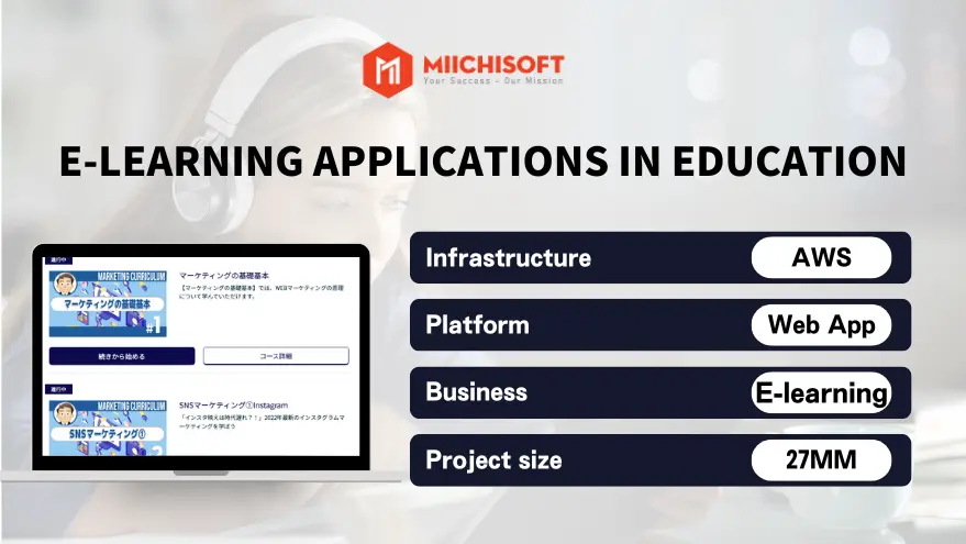 E-learning Applications In Education