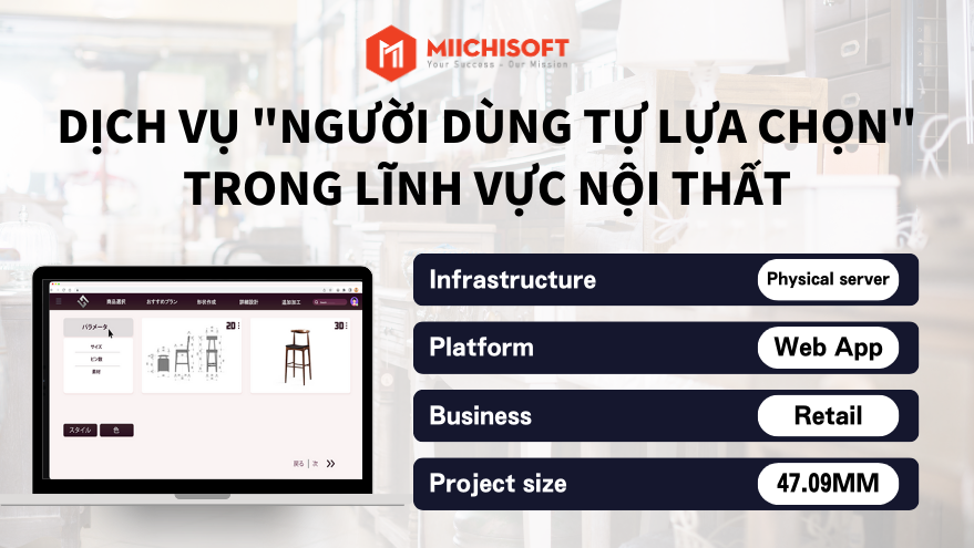 Achievement 15 Dịch vụ “người dùng tự lựa chọn” trong lĩnh vực nội thất