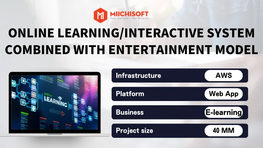 Online Learning/Interactive System Combined With Entertainment Model								 								 								 Online learning/interactive system combined with entertainment model