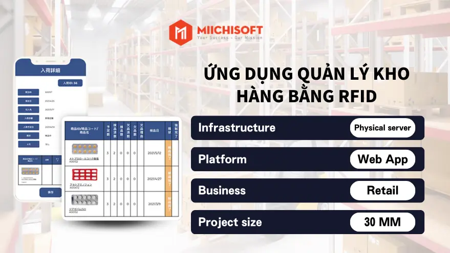 Ứng dụng quản lý kho hàng bằng RFID