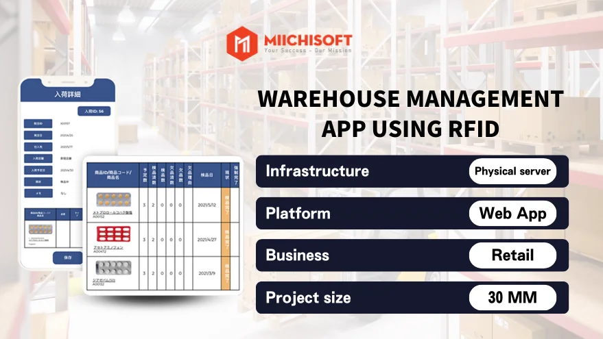 Warehouse Management App Using RFID