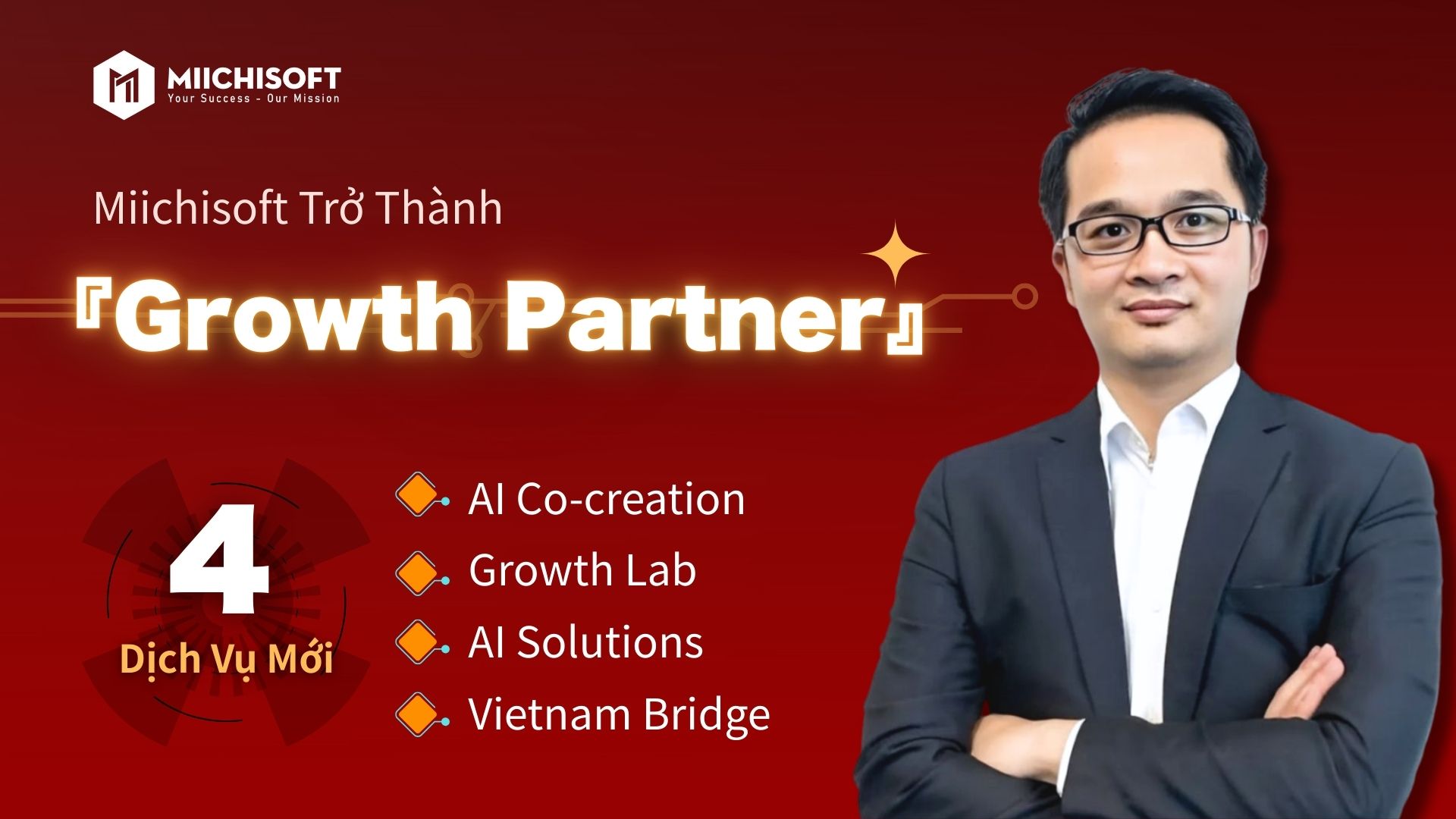 Tin tức Miichisoft 6 Miichisoft chuyển mình thành “Growth Partner” – Tái cấu trúc bộ dịch vụ 4 trụ cột với AI làm cốt lõi, ra mắt công cụ AIDO giúp doanh nghiệp khám phá tiềm năng AI chỉ trong 5 phút